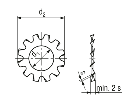 DIN 6797 (wachlarzowa – uzębiona)